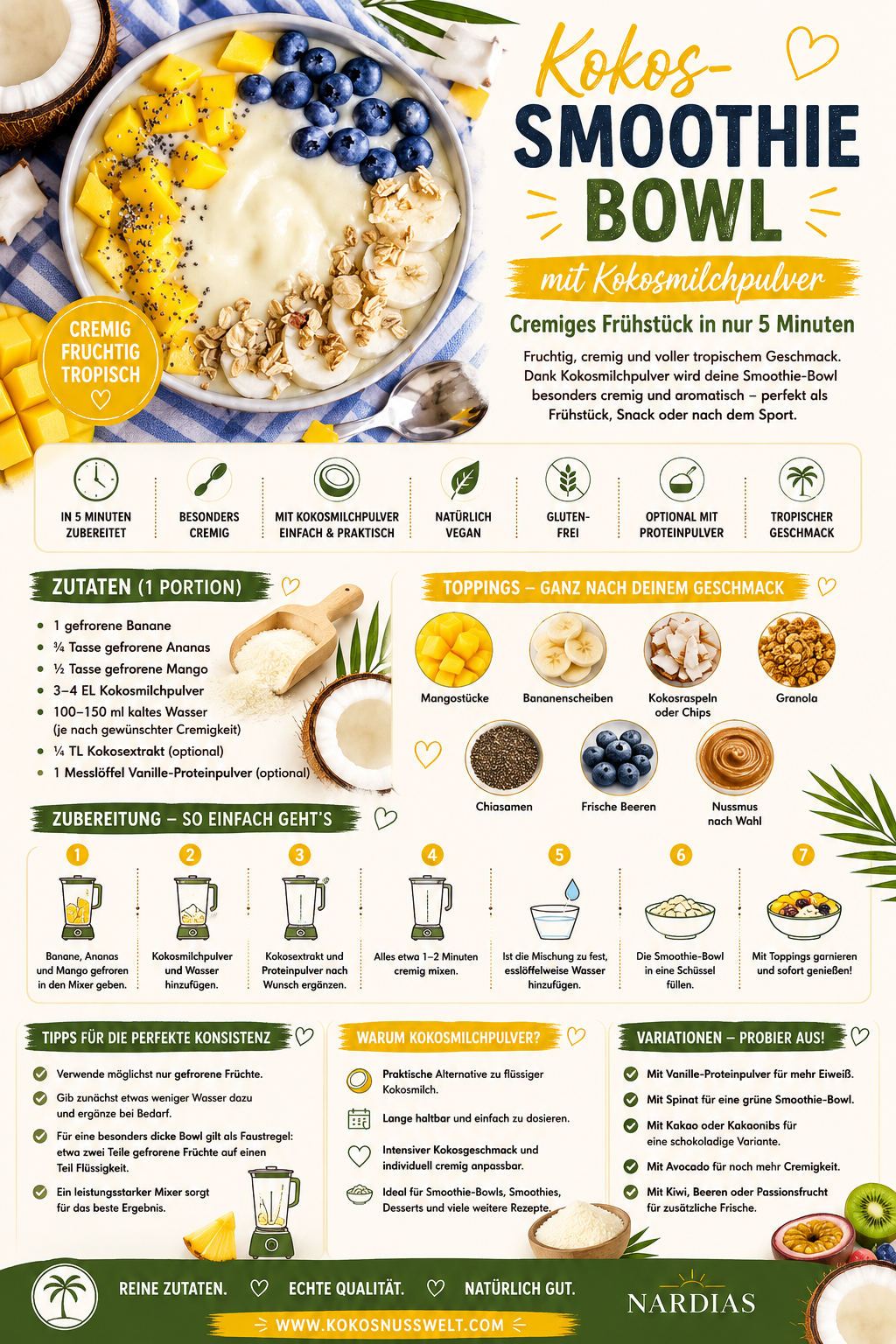 Kokos-Smoothie-Bowl – Cremiges Frühstück in nur 5 Minuten