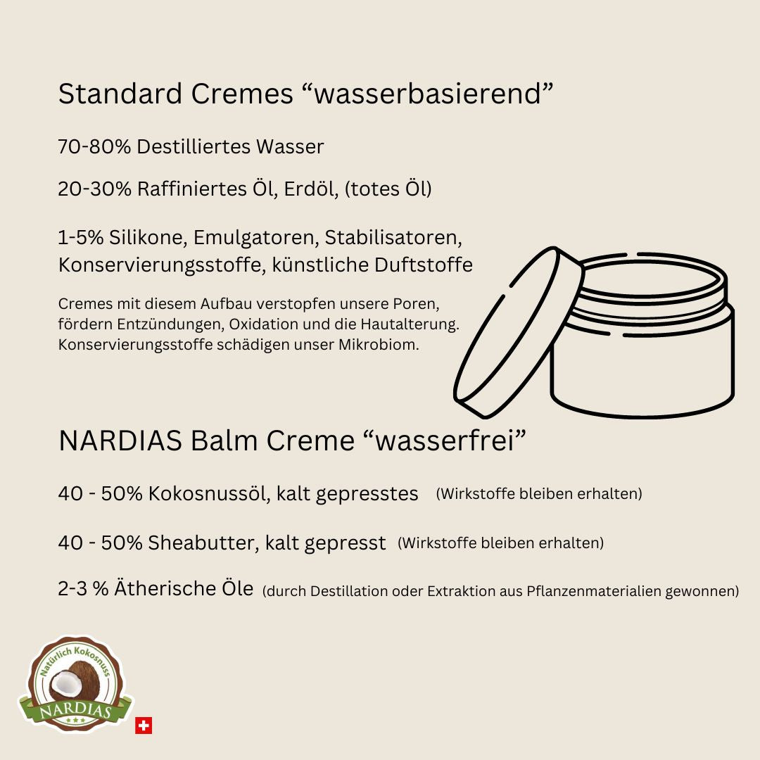 NARDIAS Pflegestift Winterstift Eucalyptus no331