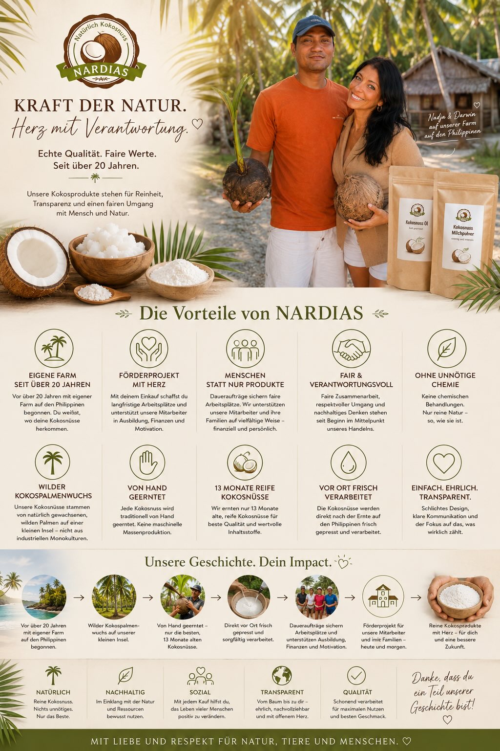 Kokoswasser Pulver aus jungen Kokosnüssen | NARDIAS