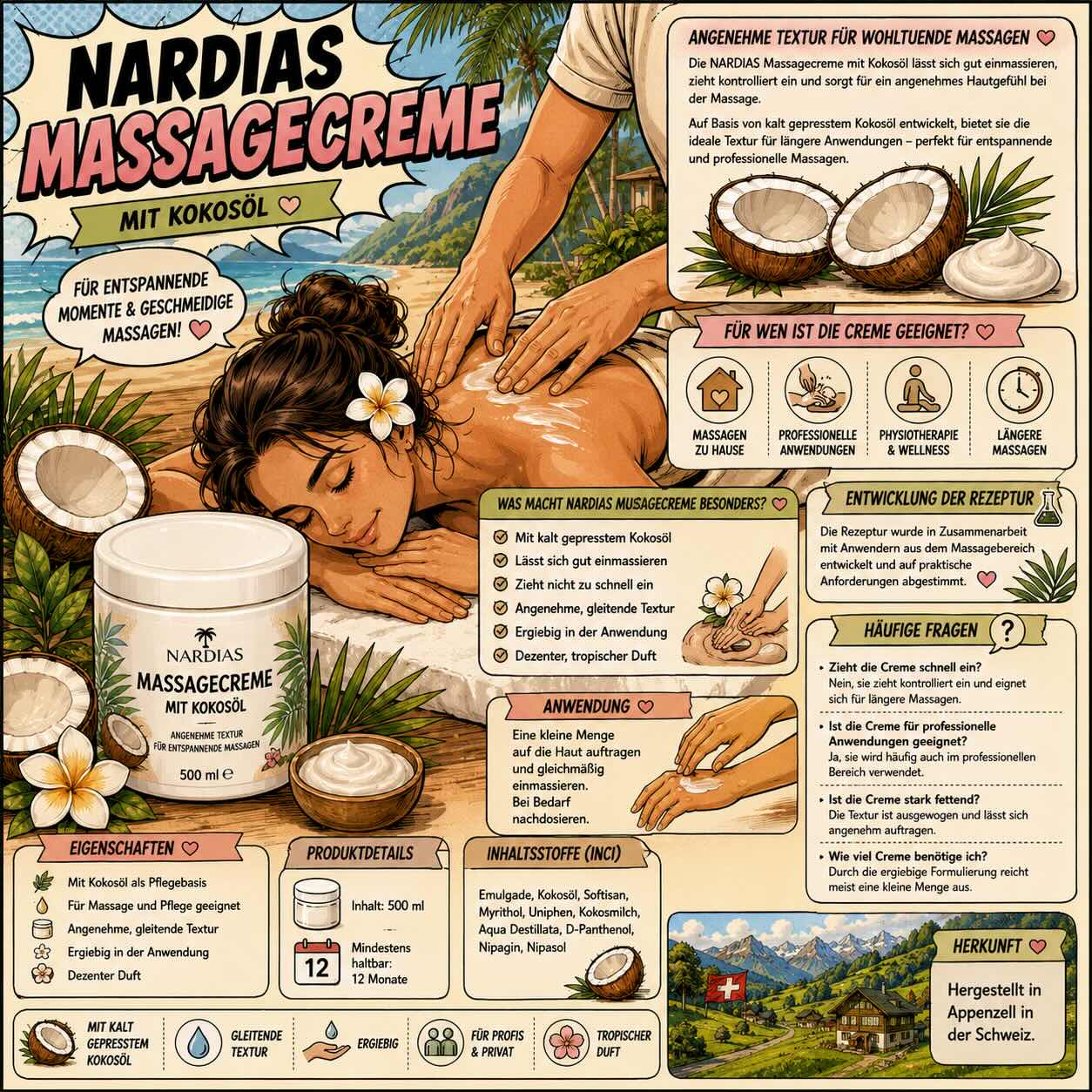 NARDIAS Massage Creme 500ml Art.366